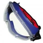 Eye Protection